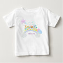 Recherche de train bébé tshirts Nom