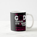 Search for safety first mugs Peer support