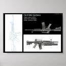 Recherche de colte posters Arme