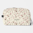 Recherche de ado cosmétiques pochettes Trousse