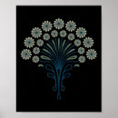 Search for pattes posters Pattern