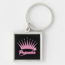 Search for princess crown keychains Pink