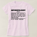 Recherche de anthropologie Professeur