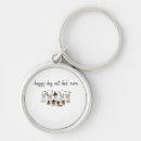 Search for black dog keychains Cat