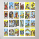Recherche de tarot posters Dire fortune