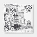 Search for france magnets Europe