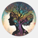Recherche de mère nature Silhouette