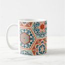Search for cement mugs Background