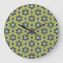 Search for green daisy art Pattern