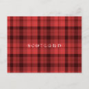 Search for checkered pattern postcards Scotland