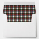 Search for plaid wedding invitations Scottish tartan