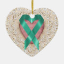 Search for ovarian cancer ornaments Uterine