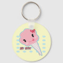Search for cotton keychains Kawaii