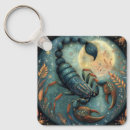 Search for astrology signs keychains Astrological symbol