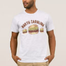 Recherche de carolina tshirts Caroline du nord