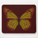 Search for chinese mousepads Pattern