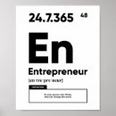 Recherche de entrepreneur posters Moderne