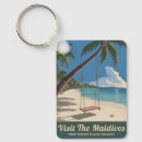 Search for maldive islands keychains Palm tree