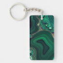 Search for malachite keychains Nature