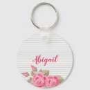Search for rose pattern keychains Chic