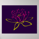 Recherche de lotus rose posters Water