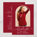 Recherche de red party invitations Diplômé