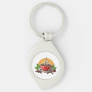 Search for coffee cup keychains Espresso