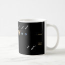 Search for solar system planets mugs Earth