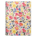 Recherche de motif vintage carnets Aquarelle