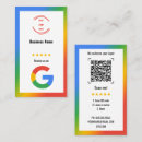 Recherche de map cartes visite Moderne