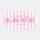 Recherche de candy buffets stickers Faveurs