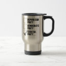 Search for liberal party mugs Gop