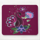 Search for bird drawing mousepads Drawings