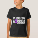 Recherche de purple enfant tshirts Épilepsie
