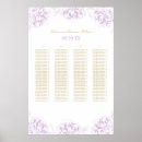 Search for alphabet floral posters Purple