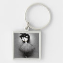 Search for surreal keychains Gothic