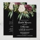 Recherche de prune blanche noire Rose