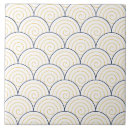 Search for japanese wave pattern tiles Vintage