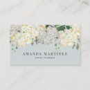 Recherche de hortensia bleu cartes visite Pour elle