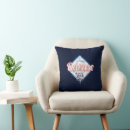 Recherche de vikings coussins Scandinave