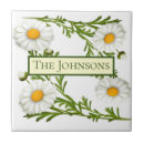 Search for cutting tiles Elegant