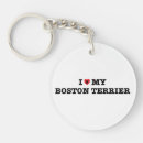 Search for i love my pet keychains Puppy