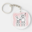 Search for toy poodle keychains Dog