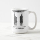 Search for economy mugs Economic