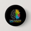 Recherche de adhd badges Handicap