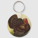 Search for wild turkey keychains Turkeys