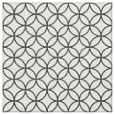 Search for black and white circle pattern fabric Girly