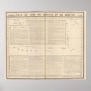 Recherche de cameroon posters Africa