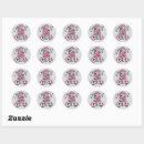 Search for fight like girl stickers Breast cancer