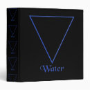 Search for element office supplies Water